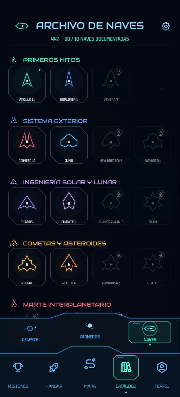 Catálogo de naves real de Vector Drift